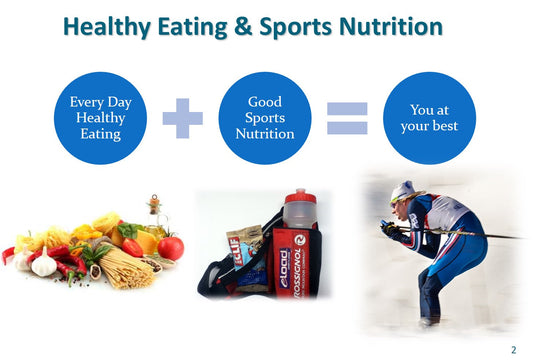 Top Natural Performance Supplements for Athletes: Evidence-Backed Stacks and Protocols